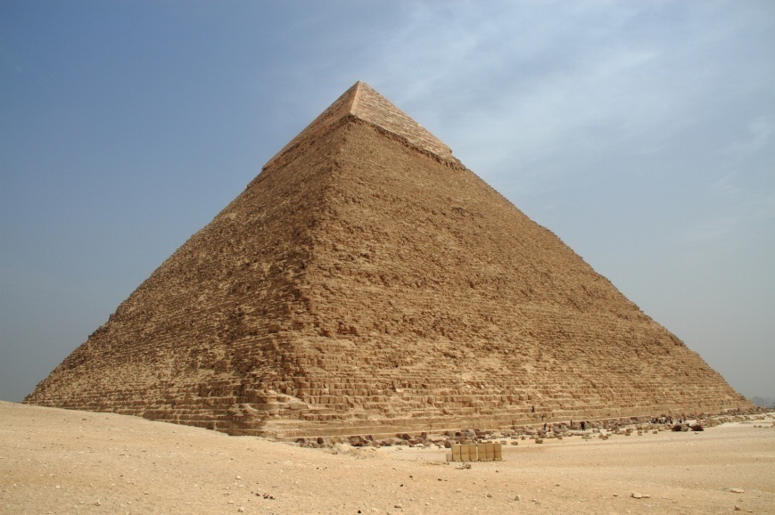 Situación actual Giza